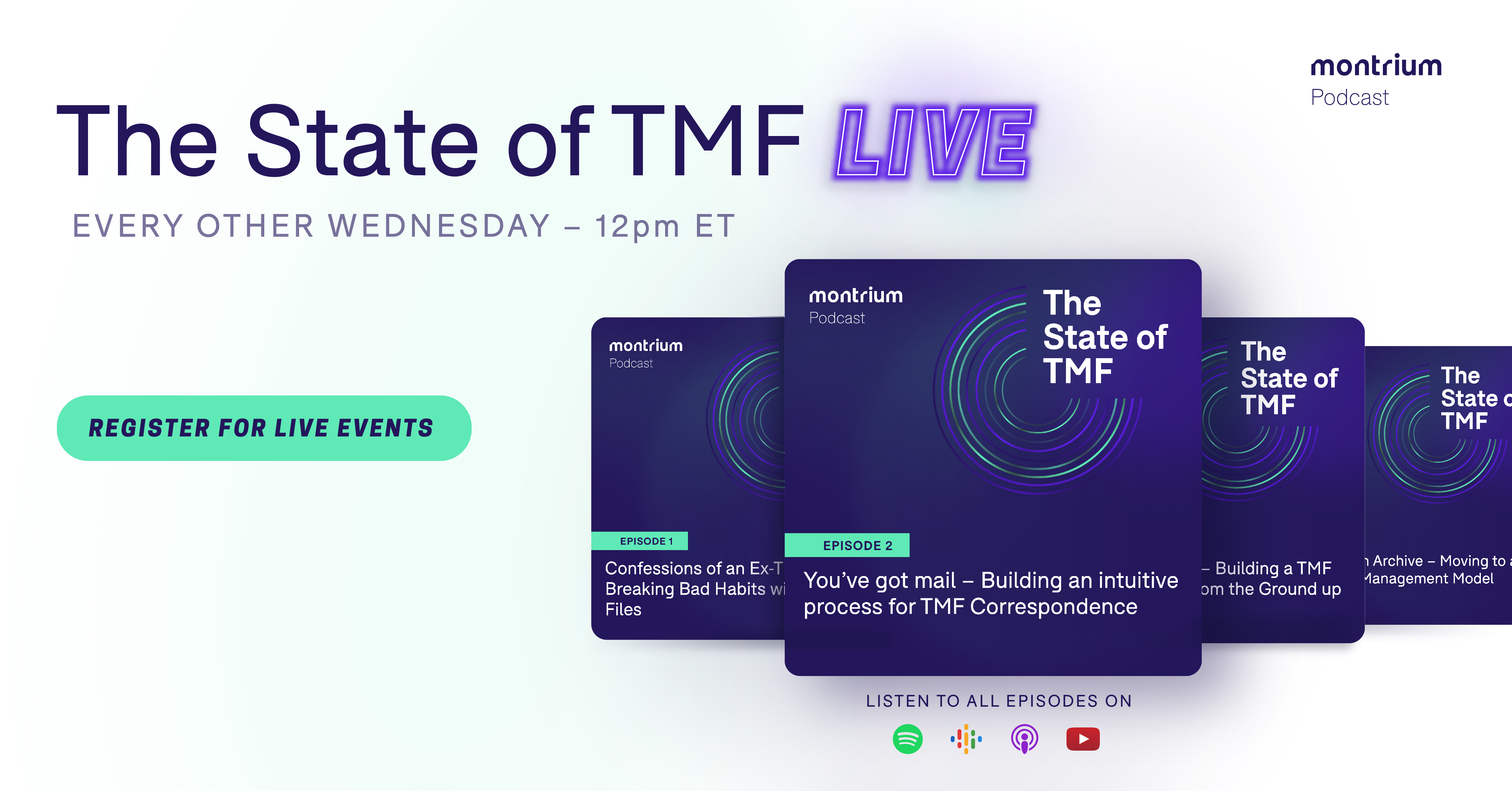 Thank you for registering for the State of TMF Live and Podcast